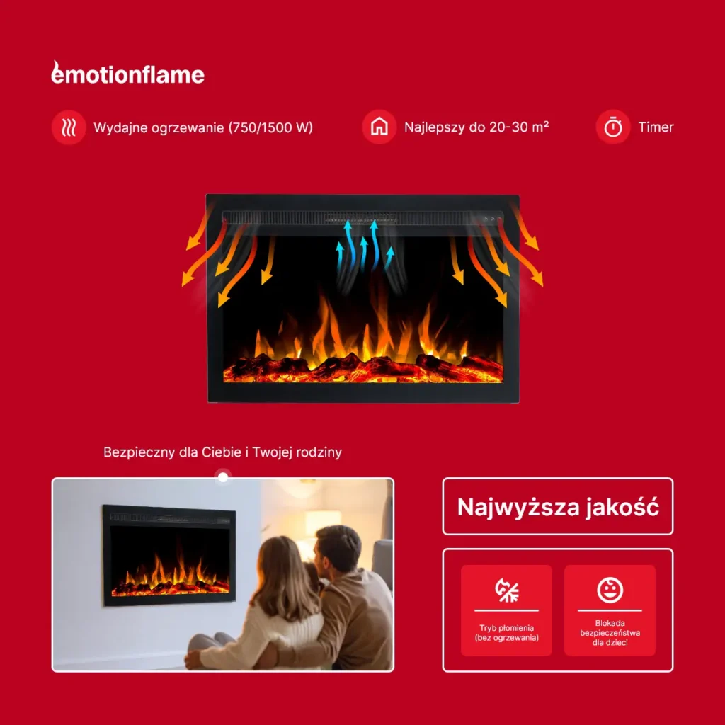 Infografika funkcji elektrycznego kominka do zabudowy Infinity marki Emotion Flame. Przedstawia cechy takie jak moc grzewcza, timer, blokada rodzicielska i tryb samego płomienia.