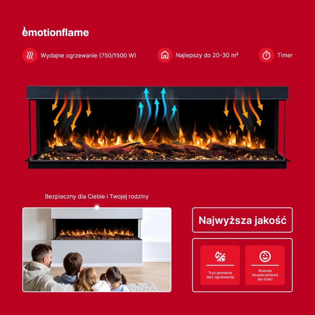 Funkcje kominka elektrycznego Emotion Flame Solis: wydajne ogrzewanie 750/1500 W, timer, blokada rodzicielska i tryb płomienia bez grzania.